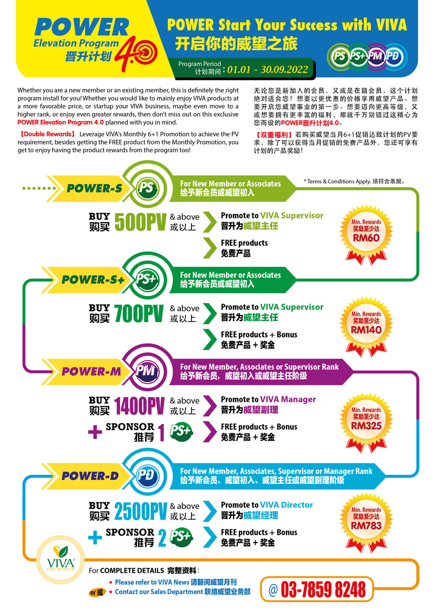viva life science sdn bhd Ruth Ogden